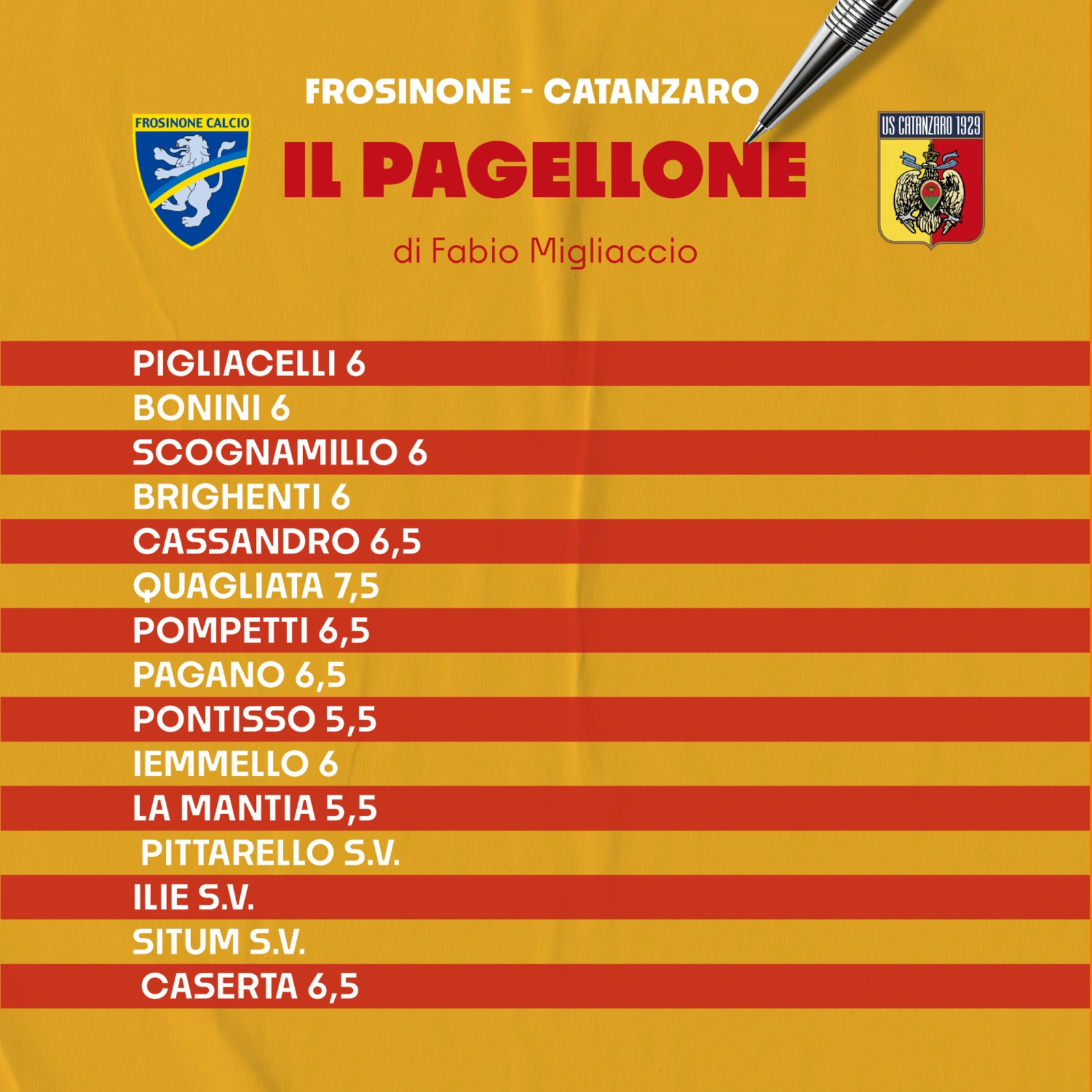 pagellone-migliaccio-frosinone-catanzaro