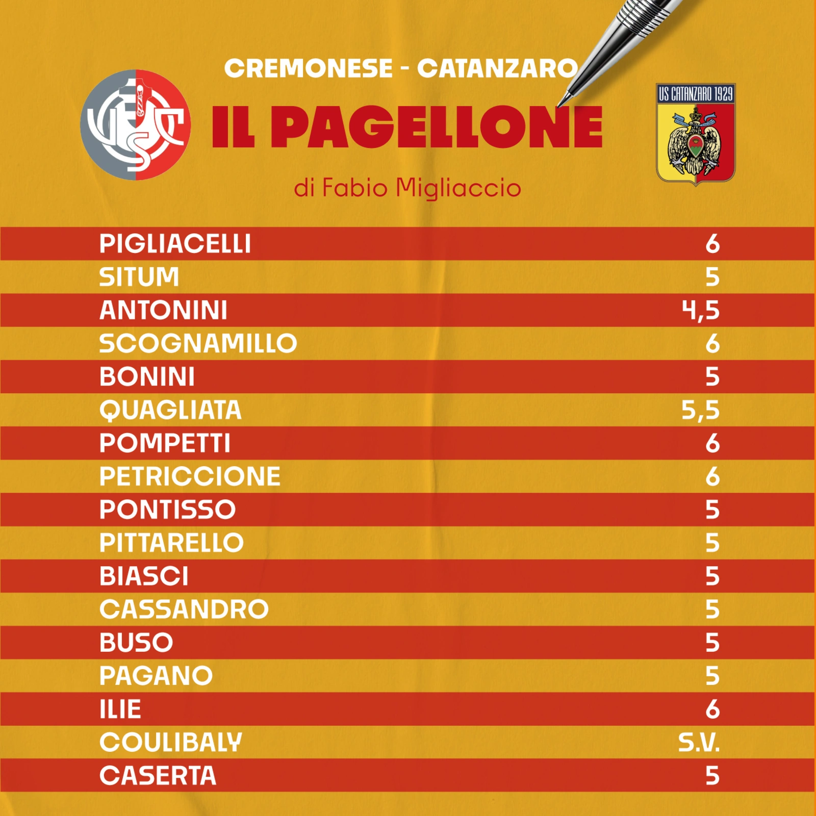 pagellone-migliaccio-cremonese-catanzaro