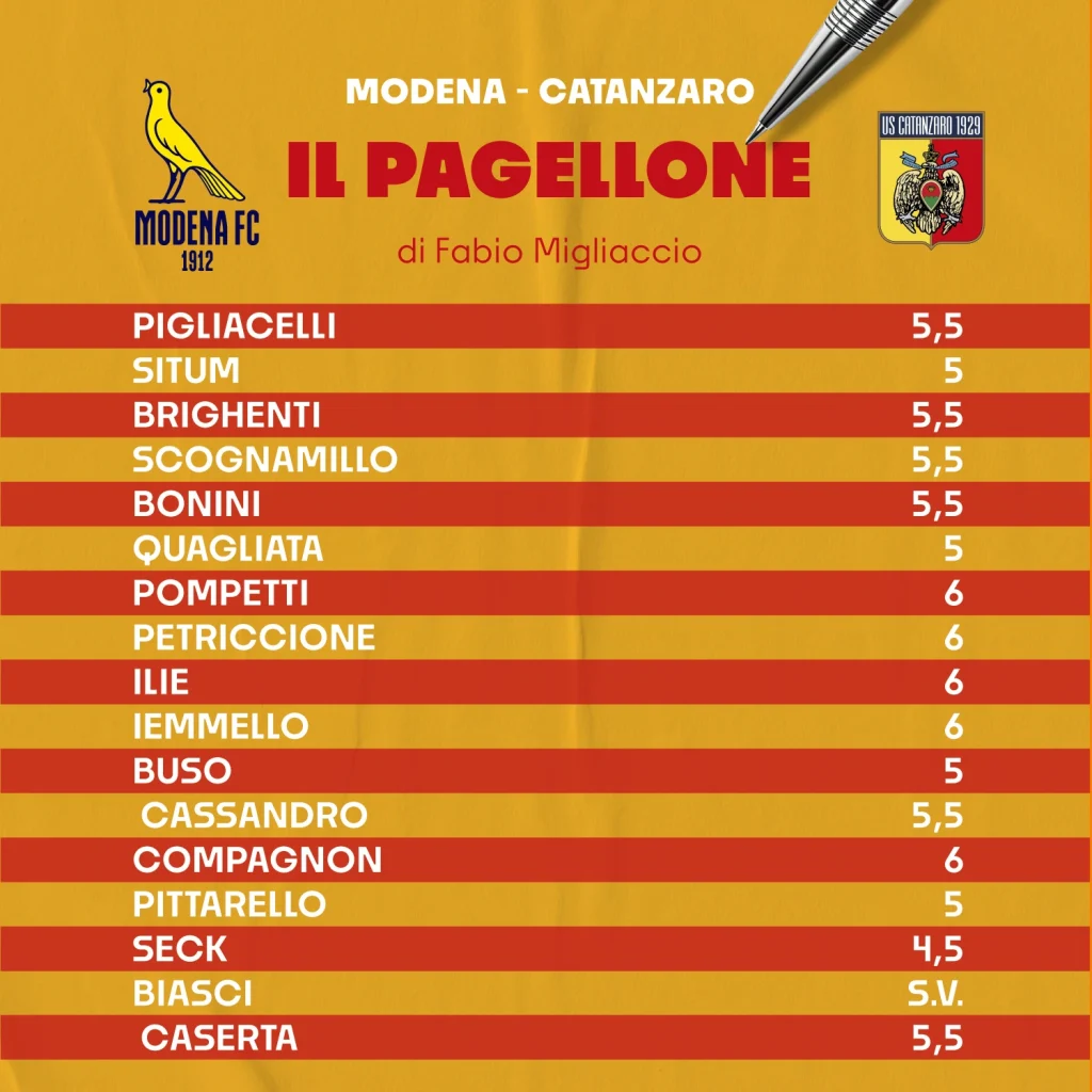 pagellone-migliaccio-cremonese-catanzaro