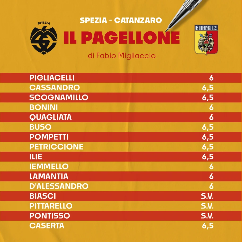 pagellon-spezia-catanzaro-playoff