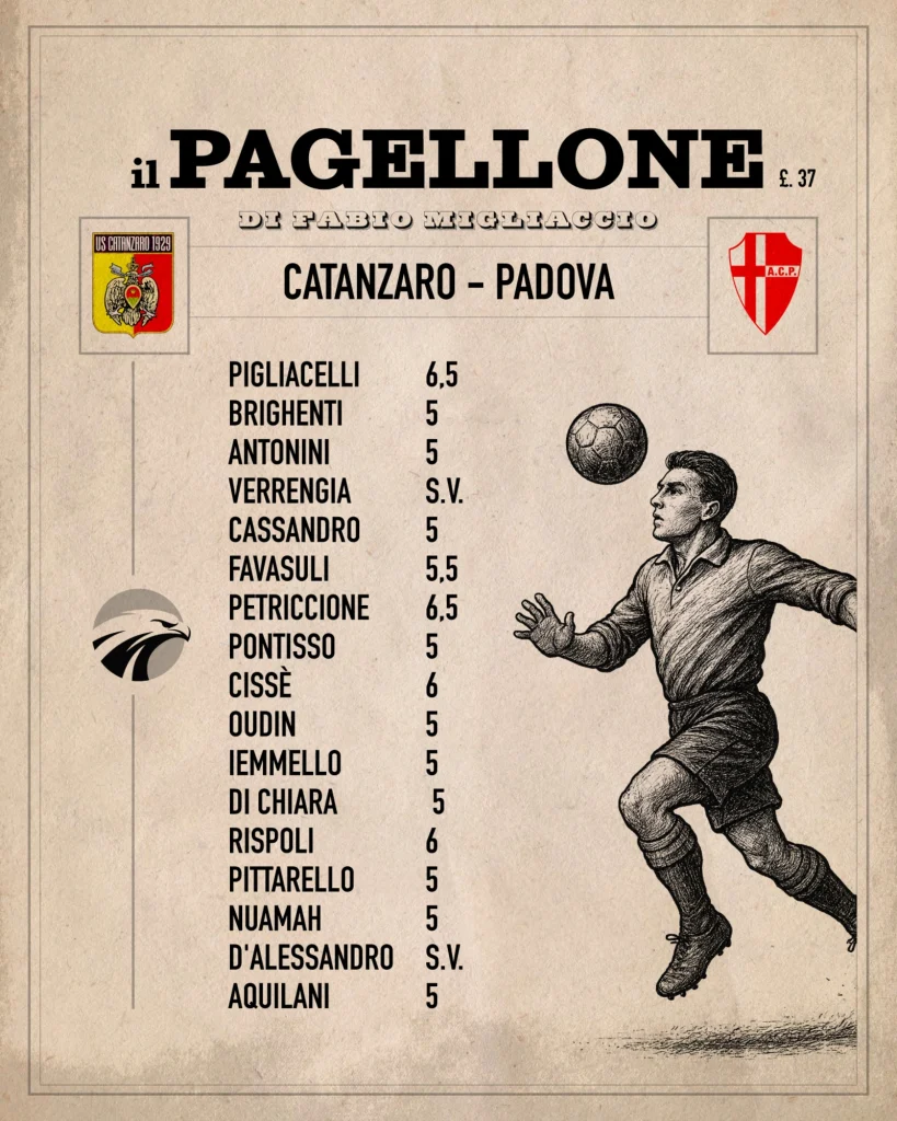 immagine-pagellone-catanzaro-padova-migliaccio-25-26