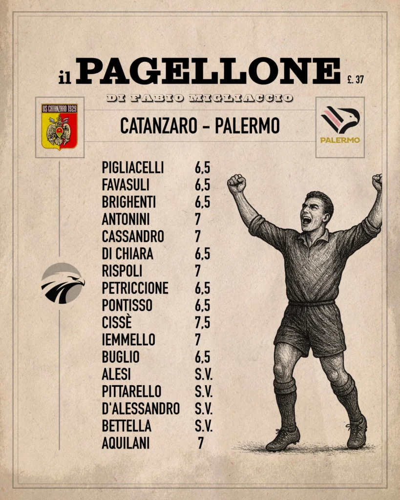 pagellone-migliaccio-catanzaro-palermo-25-26