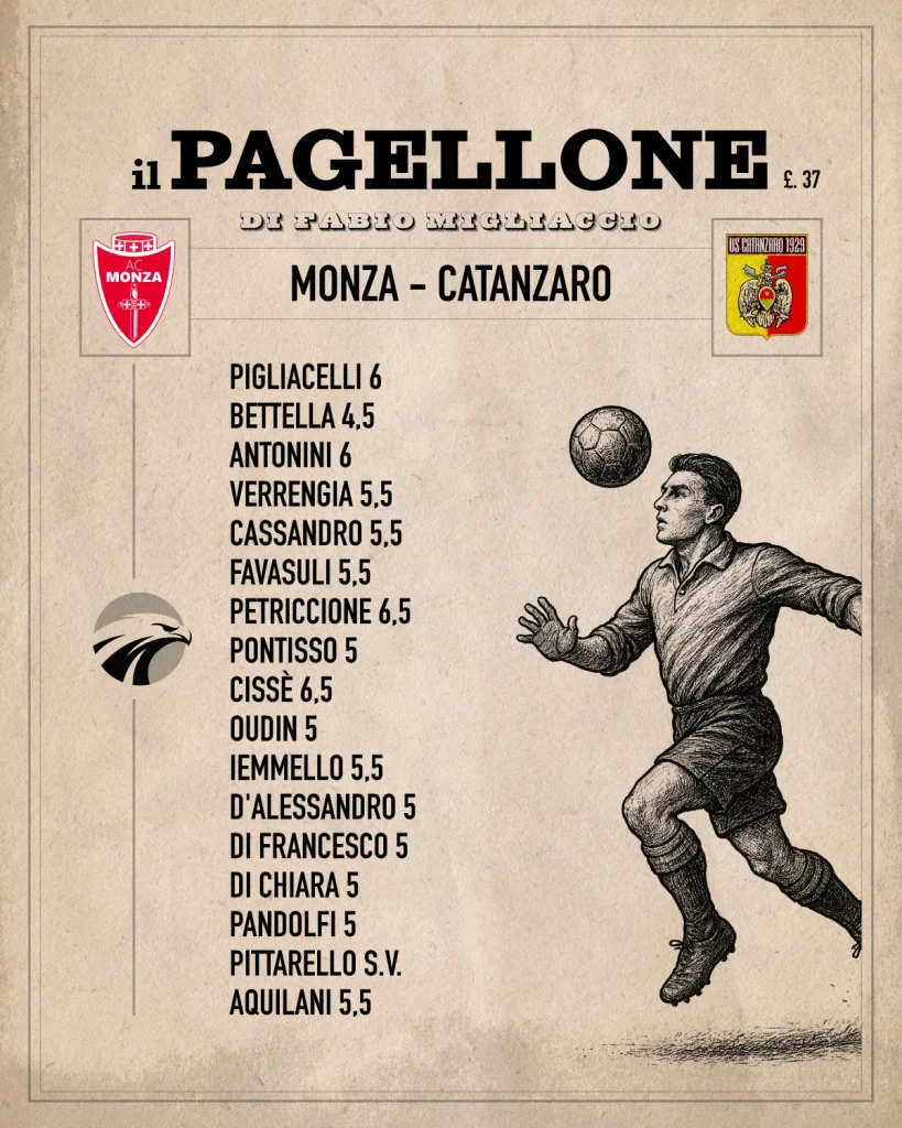 pagellone-migliaccio-monza-catanzaro-25-26