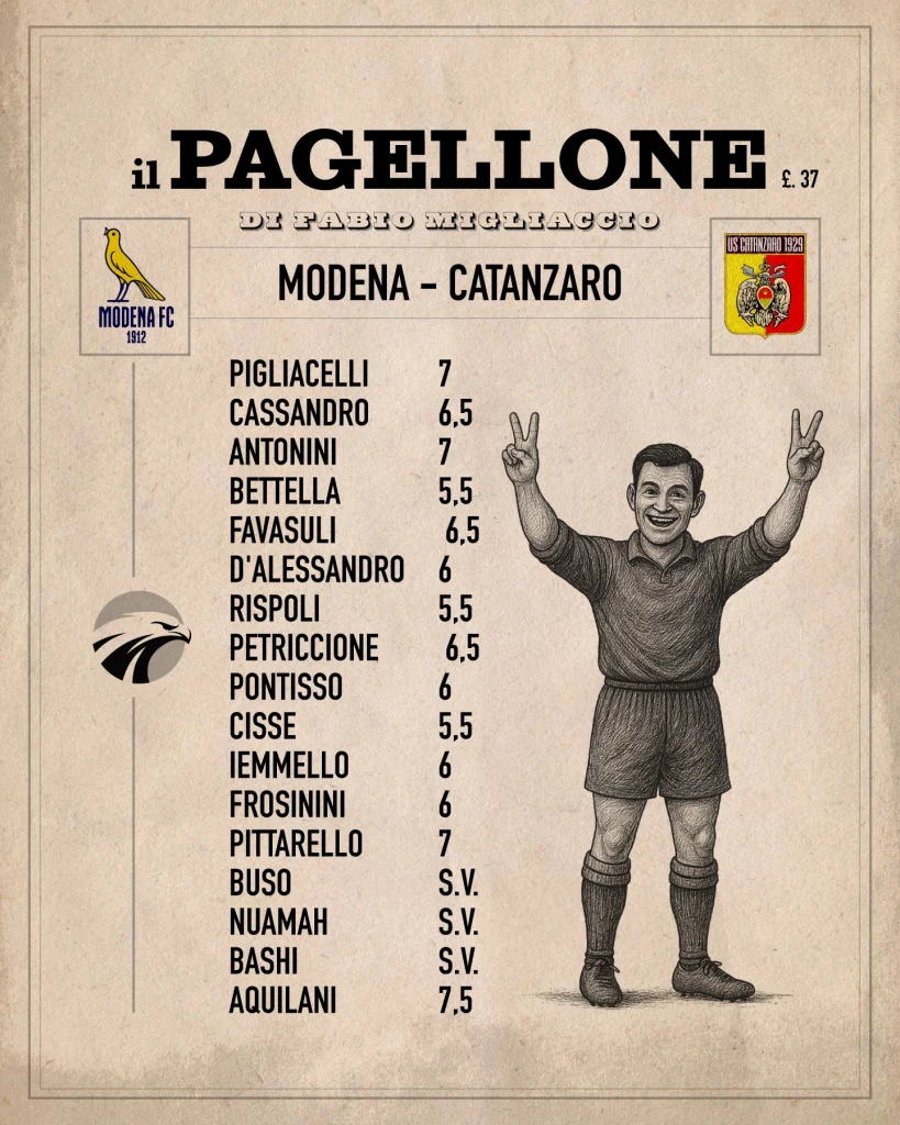 pagellone-modena-catanzaro-migliaccio-25-26