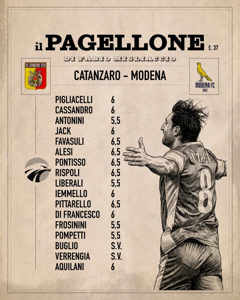 pagellone-migliaccio-catanzaro-modena-25-26